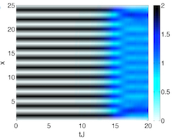 Effective three-body interactions via photon-assisted tunneling in an optical lattice