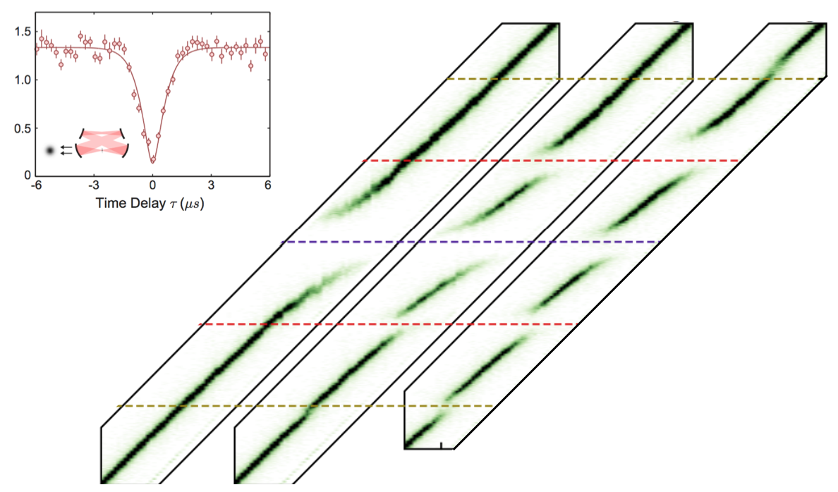 Interacting Floquet Polaritons