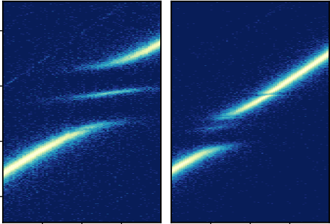 Photons and polaritons in a broken-time-reversal non-planar resonator